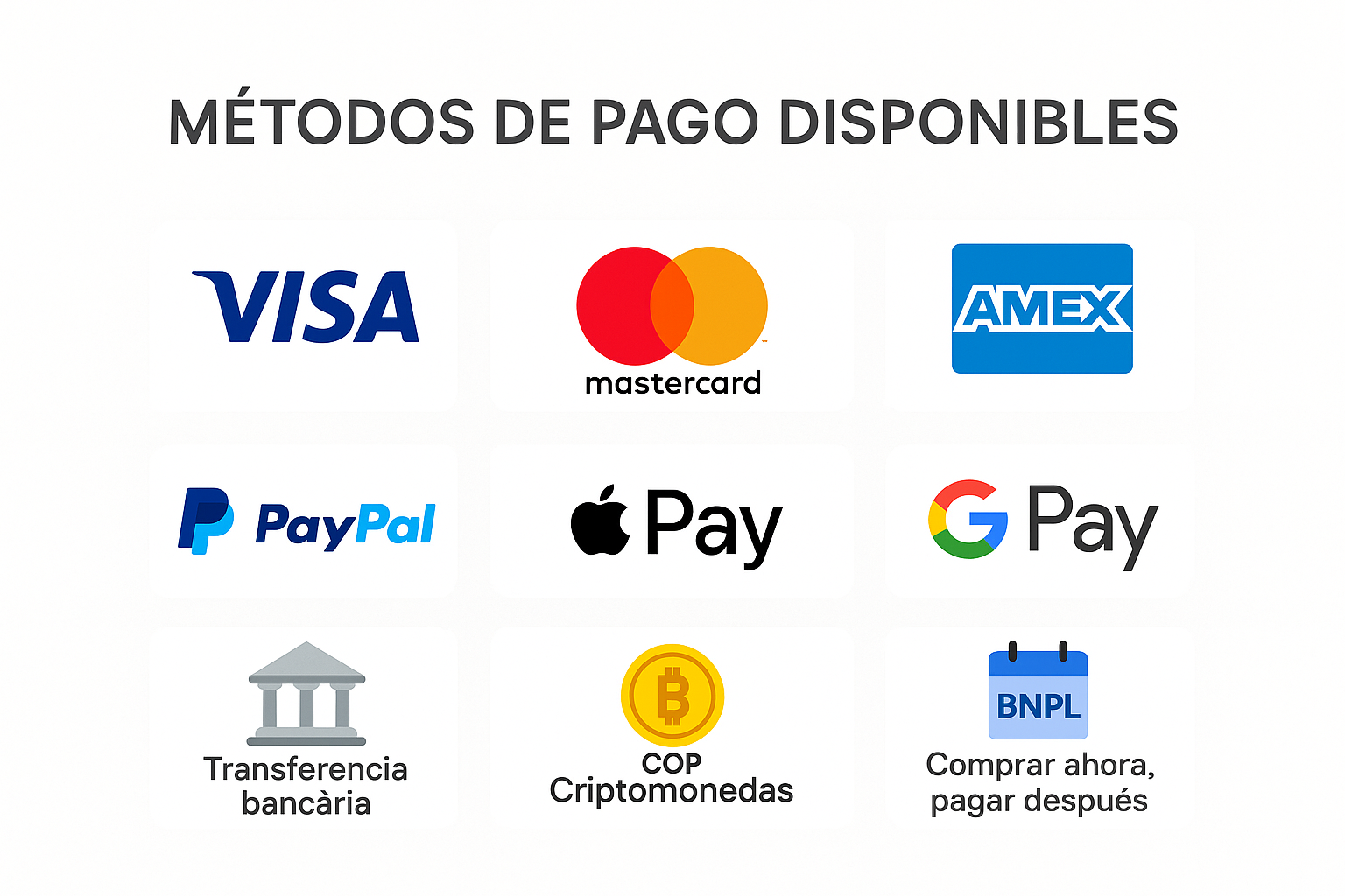 todos los mediso de pago